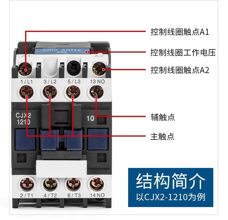 施耐德详情20