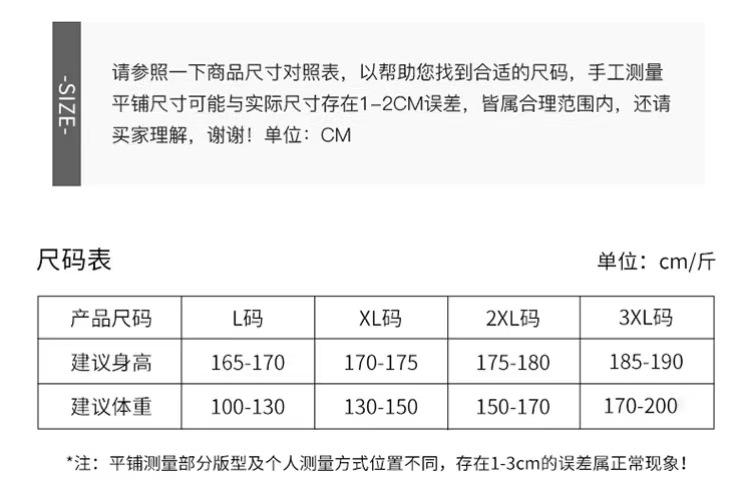 详情页