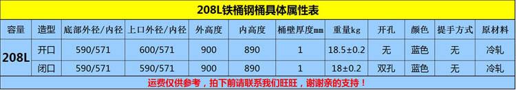 208L铁桶钢桶属性表