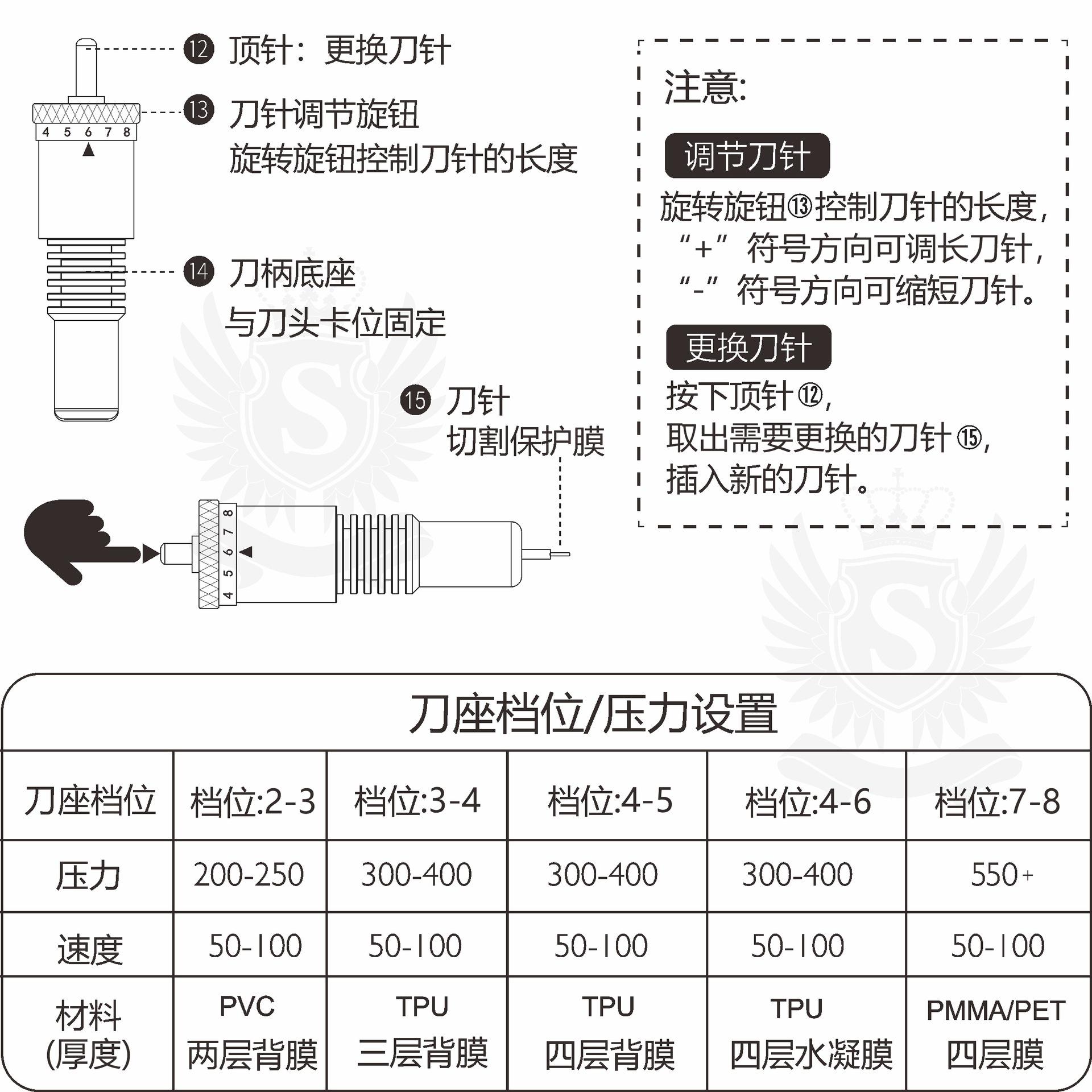 切膜机刀座.jpg