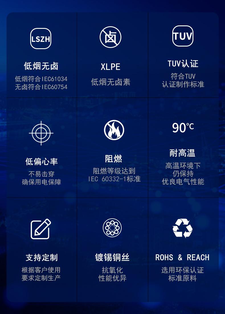 TUV认证防火电缆