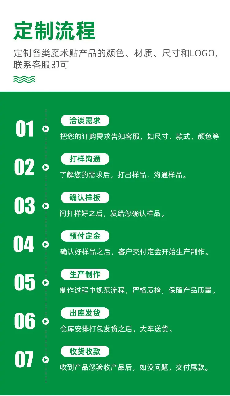 奶茶袋自粘背胶魔术贴_05.jpg