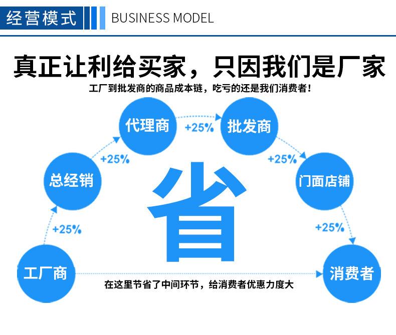 经验模式