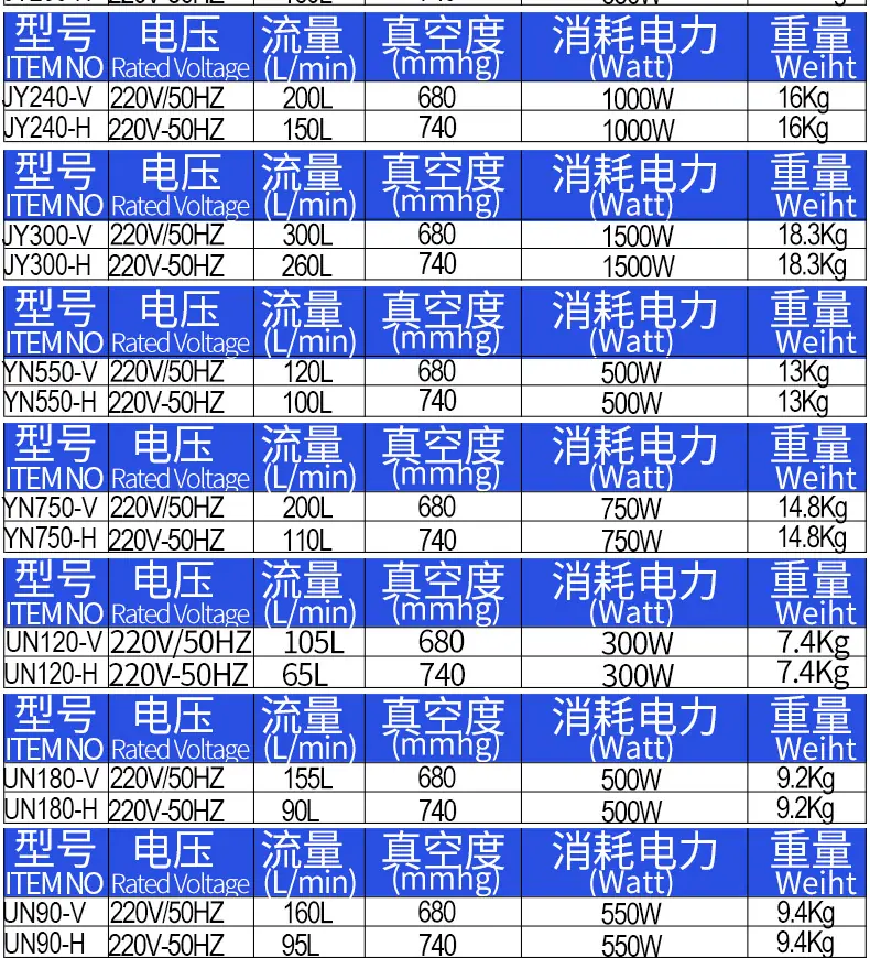 真空泵数值_03.jpg