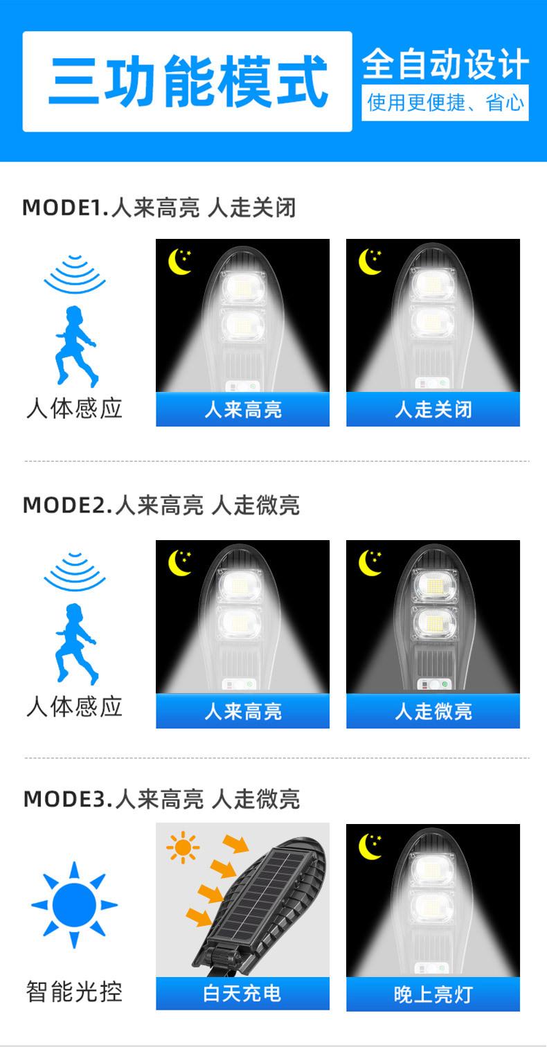 太阳能路灯W777B_04.jpg