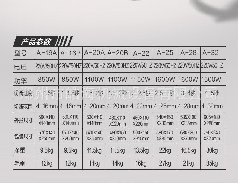 内贸手持切断机详情页_04.jpg