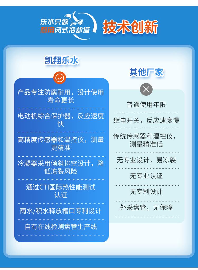 闭式冷却塔1_09.jpg