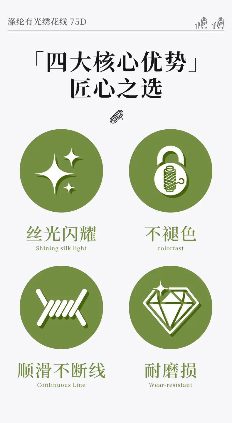 涤纶有光绣花线详情_02.jpg