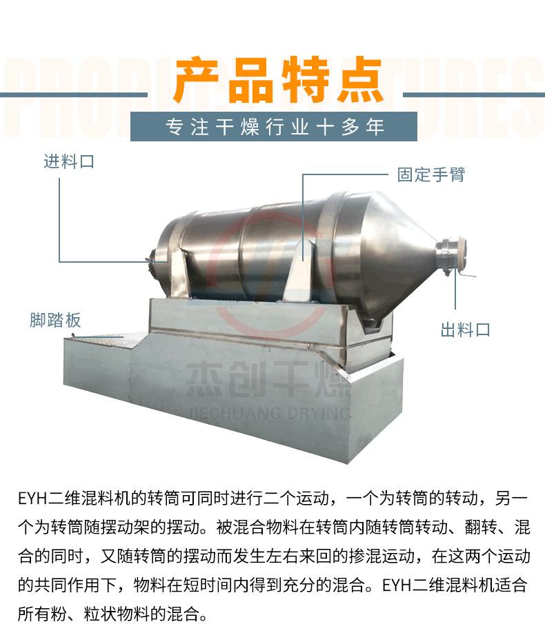 二维运动混合机详情页_10