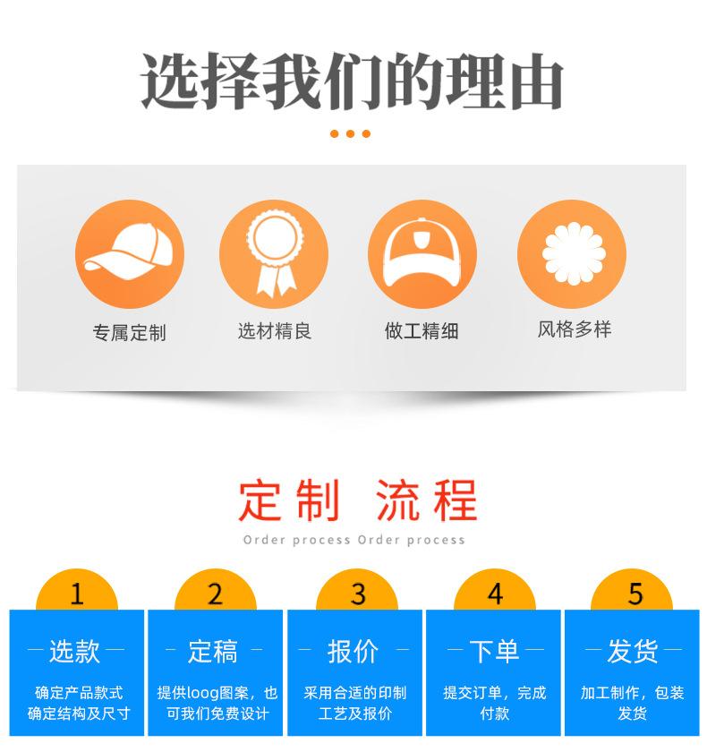 渔夫帽定制详情_03
