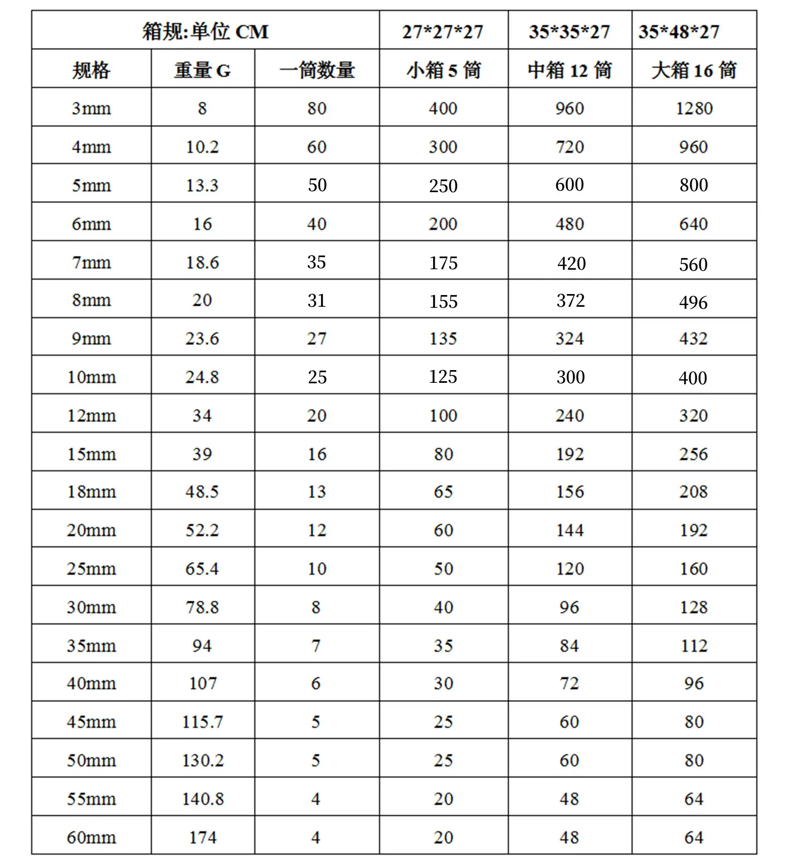 高温胶详情页1.png