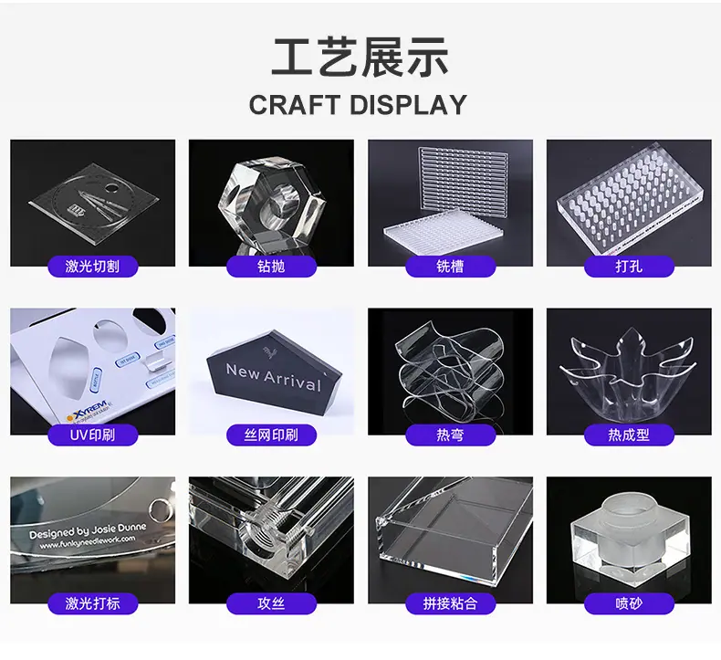 工艺展示