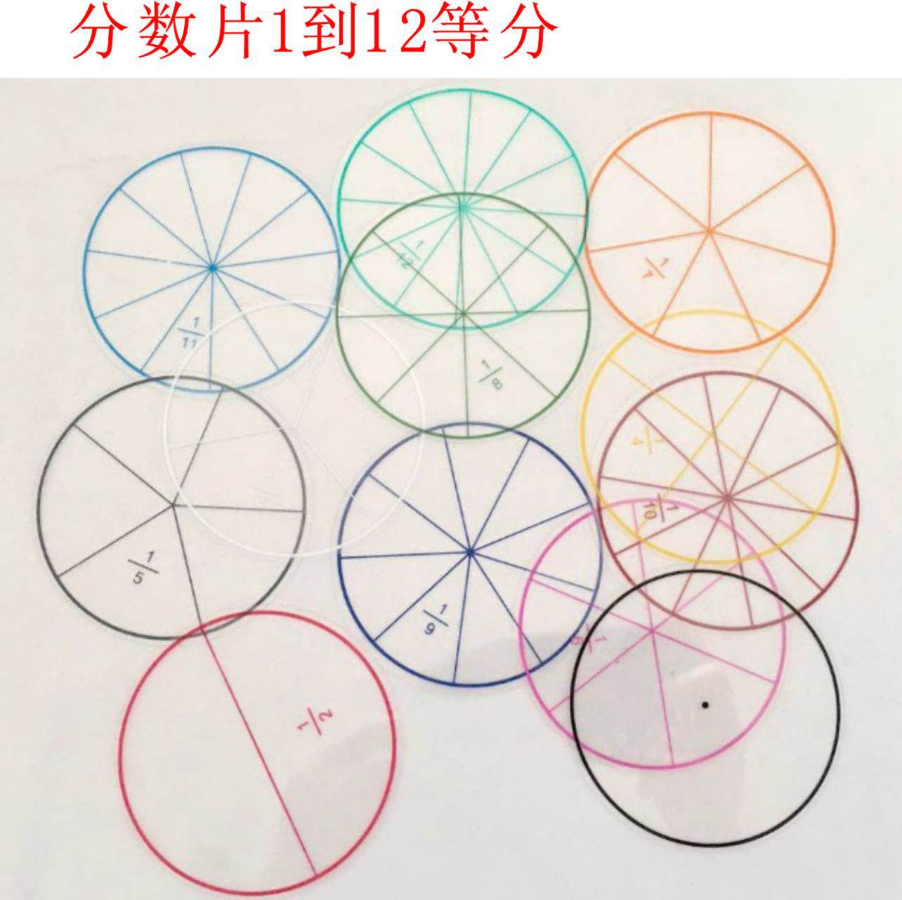 分1