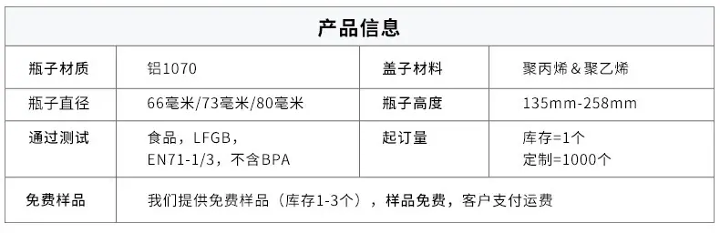 军马详情