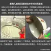 3YK Bol de Almacenamiento de Comida Esmaltado Ampliado Nostálgico/Recipiente para Manteca/Lavabo/Bol para Sopa/Bol para Fideos Instantáneos/con Tapa Wenwo