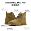 Zapatos de seguridad para hombre transfronterizos con puntera de acero antiaplastamiento y antipinchazos, TK Amazon más vendidos, zapatos de trabajo de seguridad protectores anti-quemaduras para soldadura
