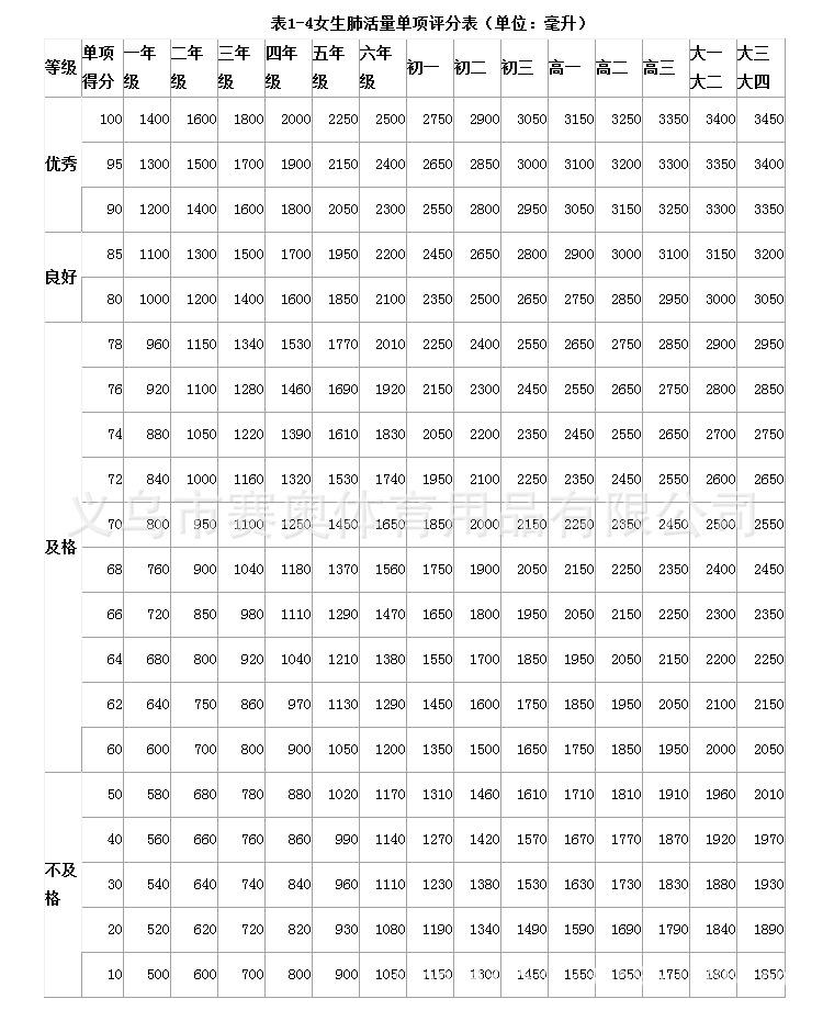 肺活量测试仪_12