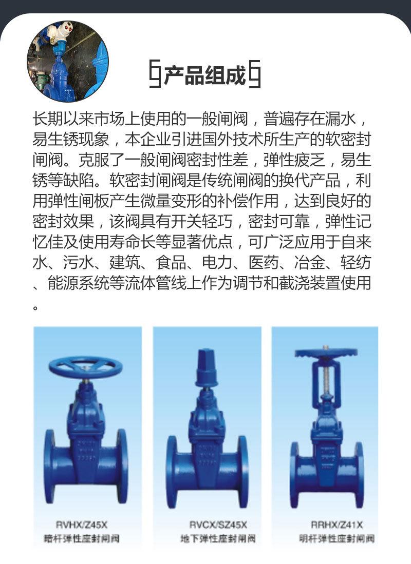 DZW-整体型配刀闸阀-详情页_03.jpg