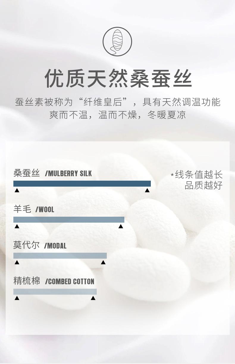 双面绒蚕丝详情页_04.jpg