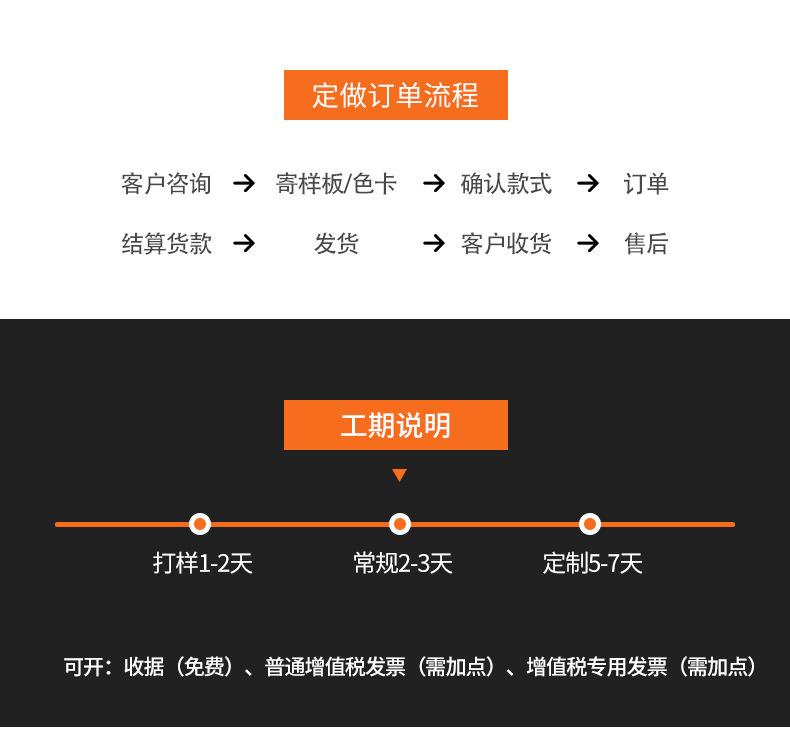 潜水料 复合面料 潜水布 复合布