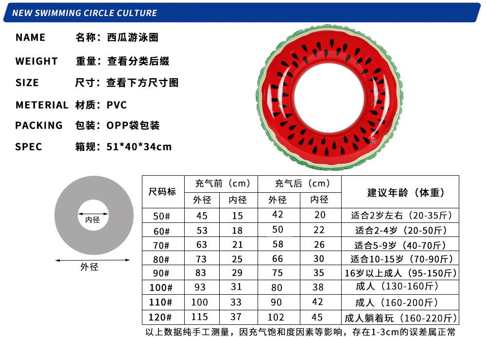 西瓜详情页.jpg