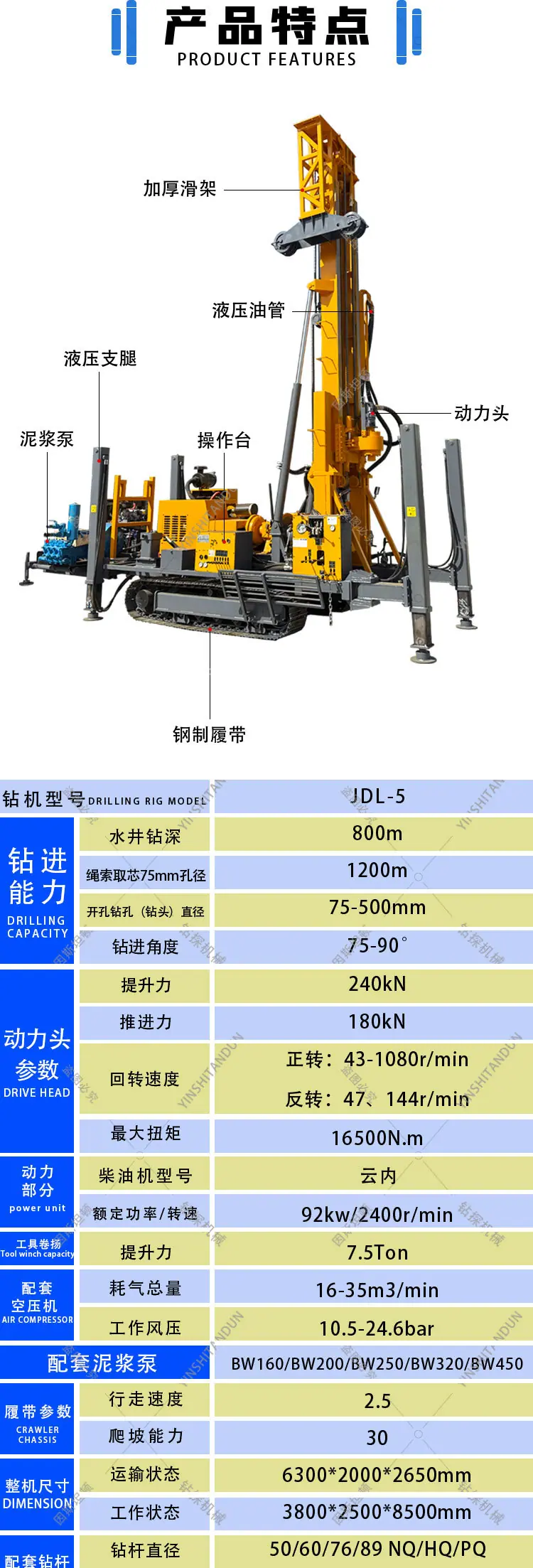 JDL-5顶驱水井钻机详情页_03.jpg
