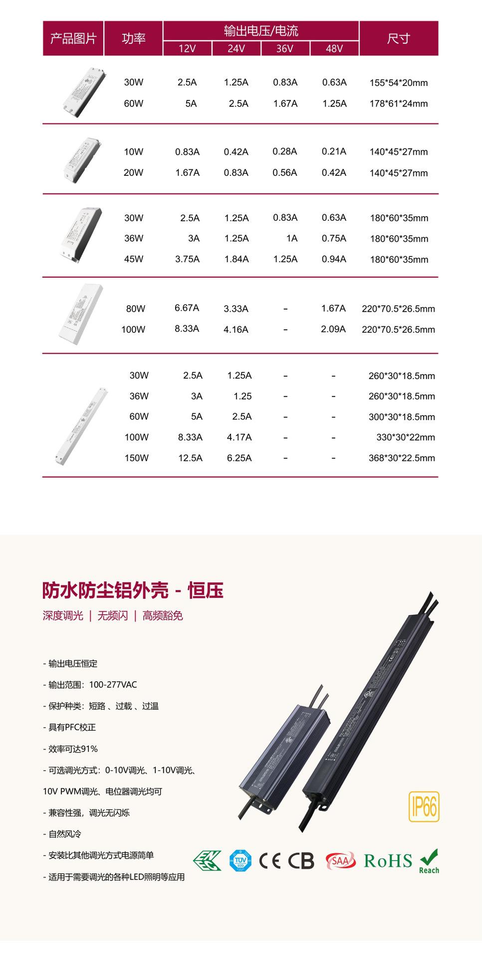 图层 6.png