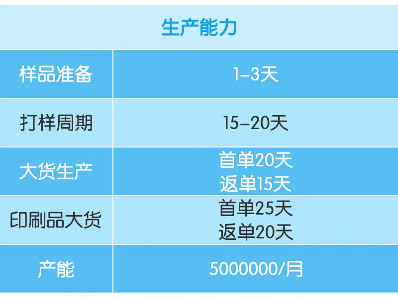 手卷袋