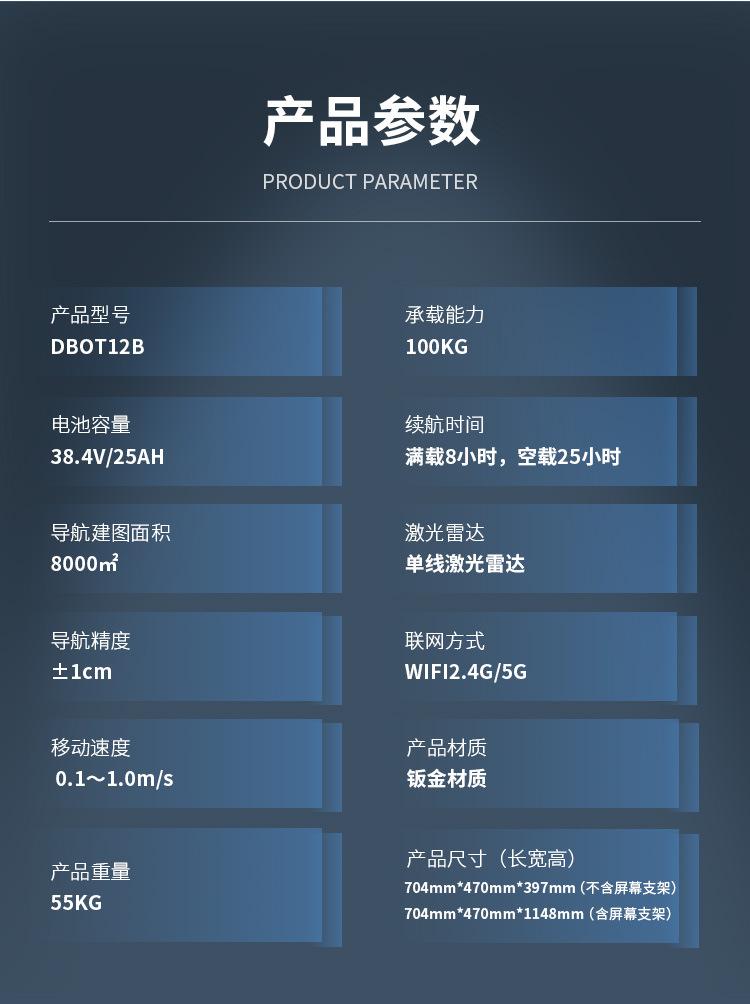 大狗工厂配送机器人—中文版---单3D_08.j