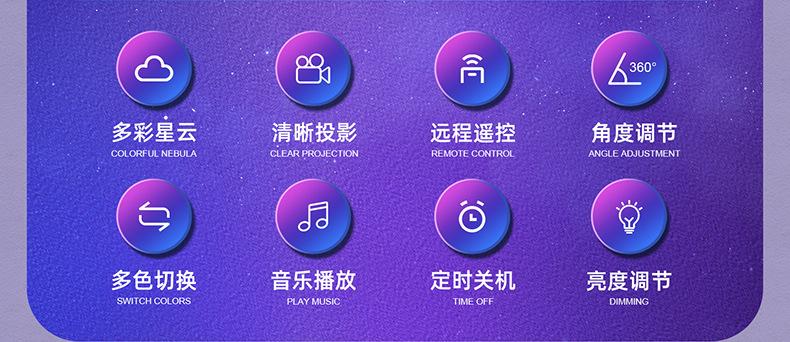 TW-S060梦幻星云投影灯详情资料790_02.jpg?x-oss-process=image/format,png
