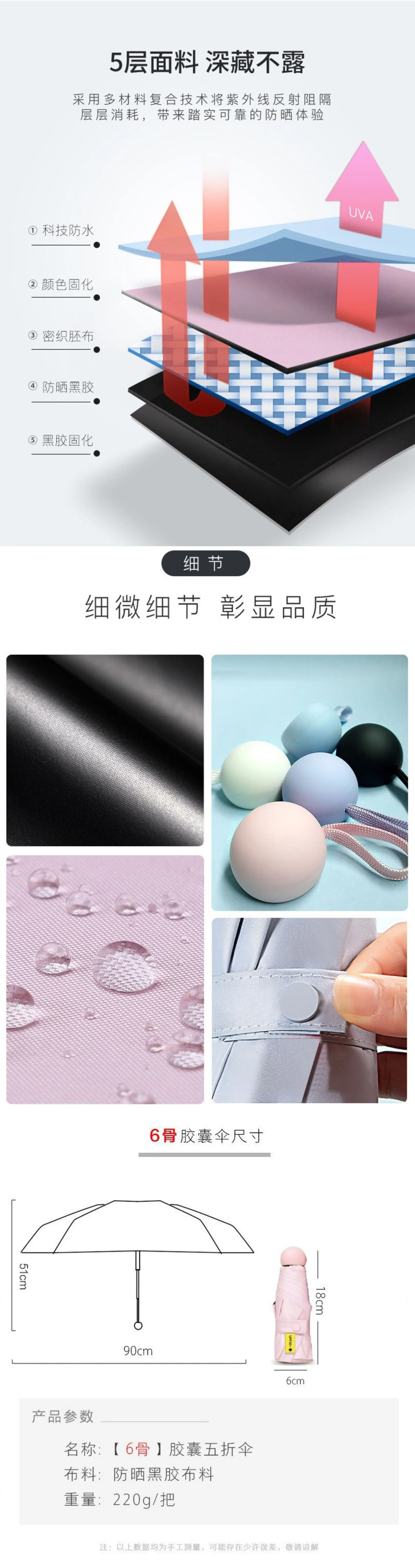 6骨伞详情3