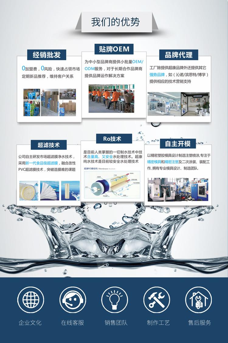 公司详情图2