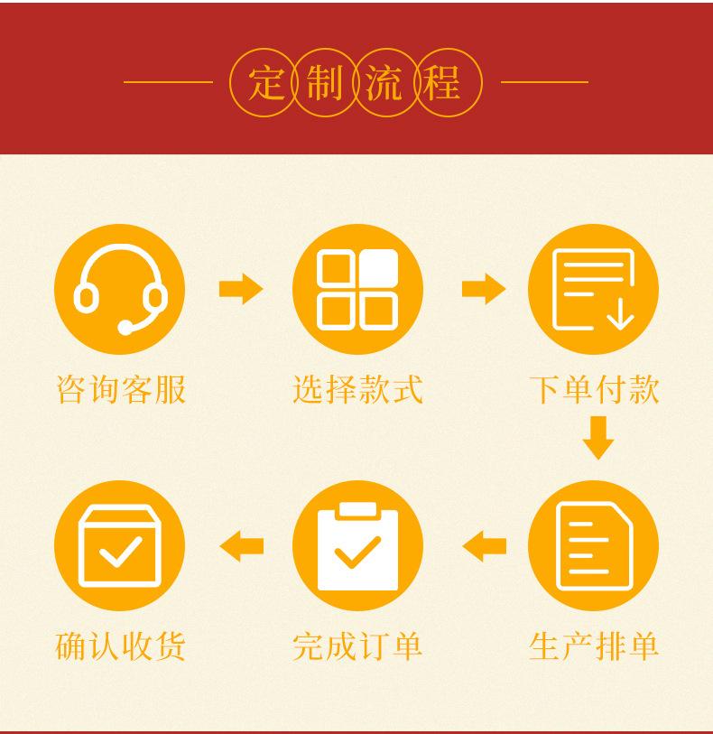 聚亿缘宝(金如意）_14.jpg