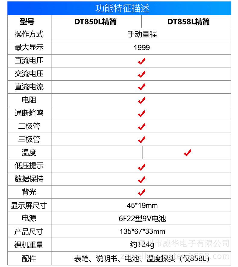 4 850精简系功能中文