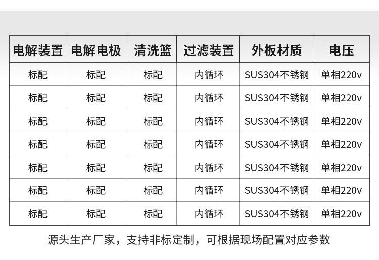 电解超声波清洗机_09.jpg