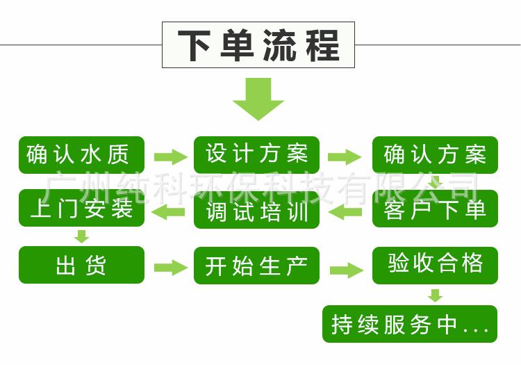 详情页3_17.gif