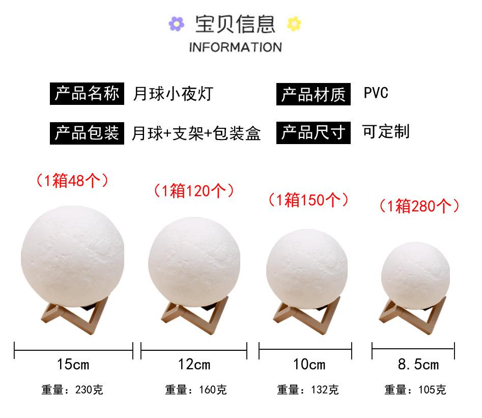 描述尺寸表