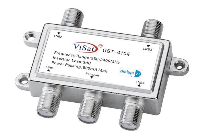 GST-4104
