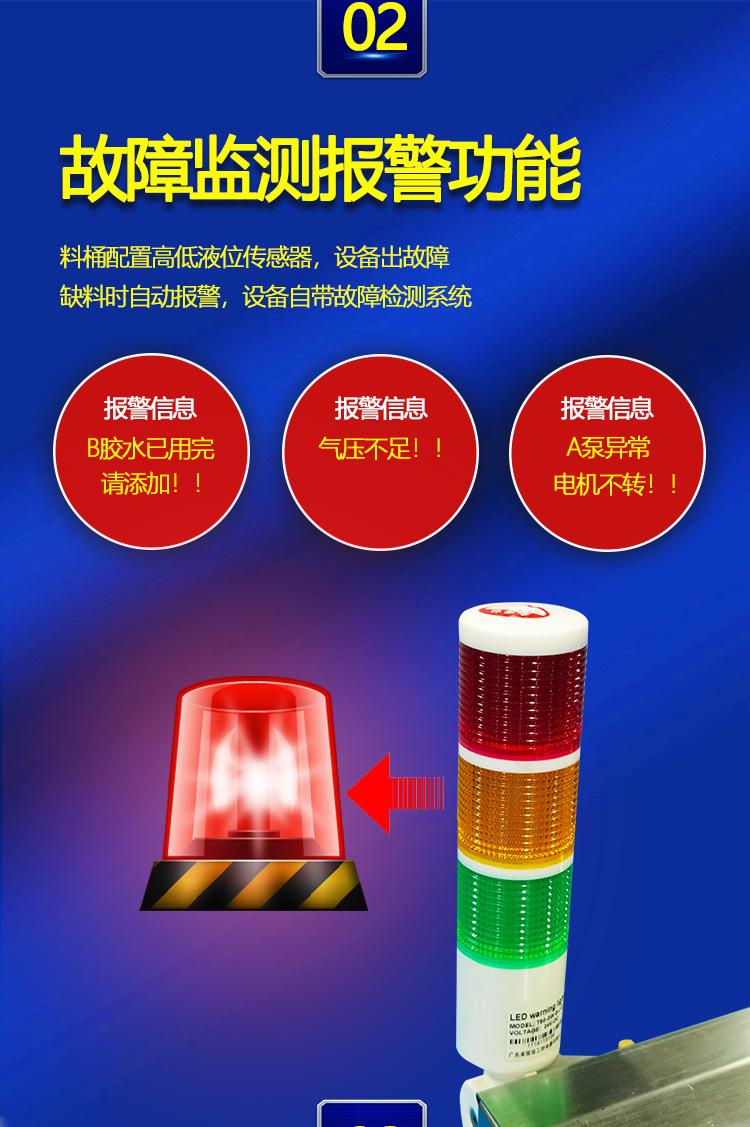 全自动双压盘高粘度灌胶机详情页_08.jpg