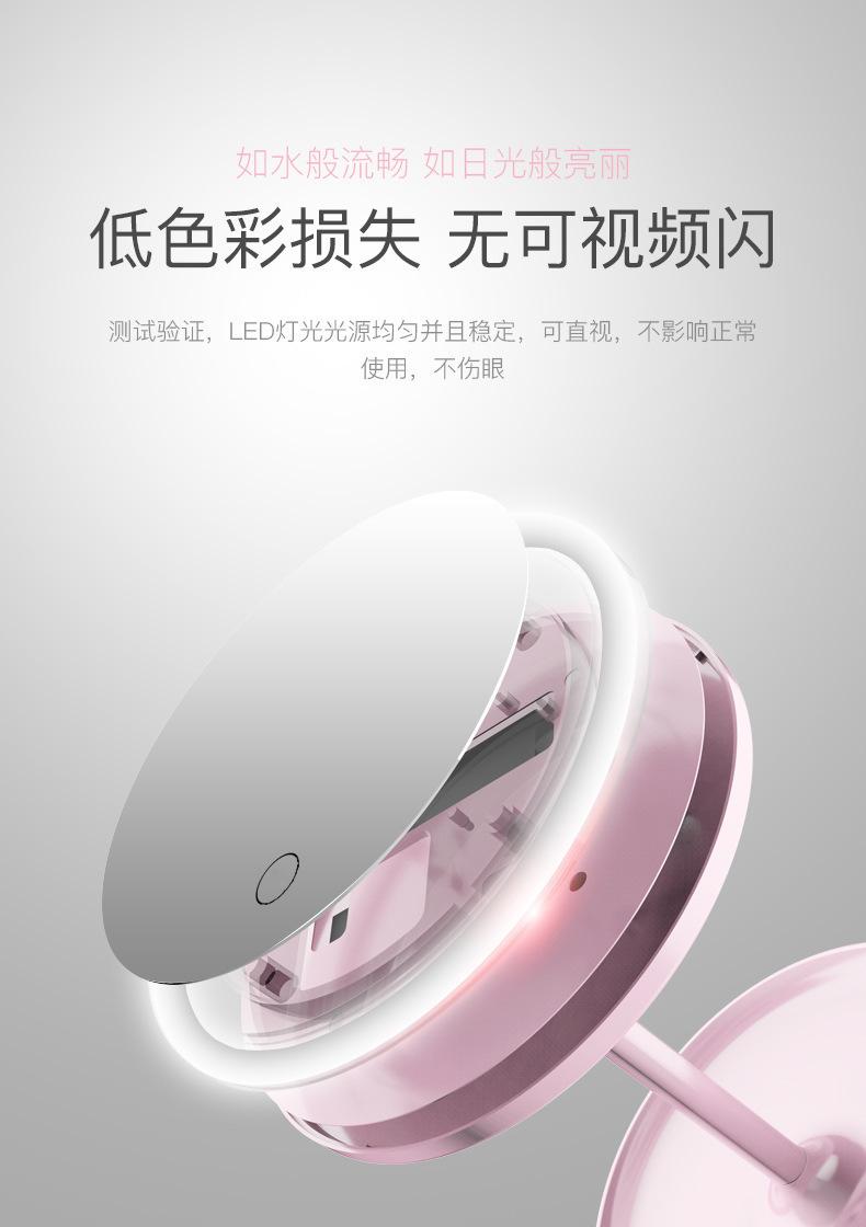 一键复制_20200918132113