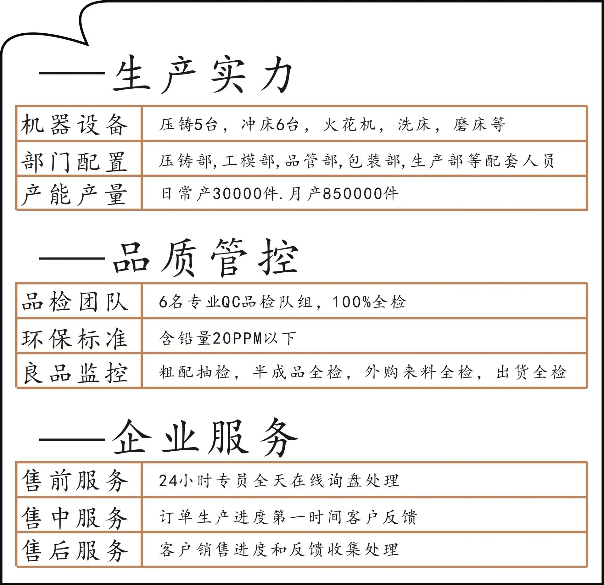 图形1
