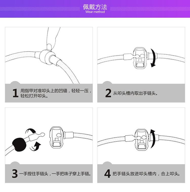 3）