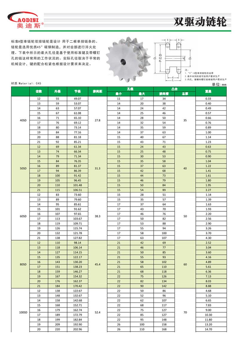 双驱动链轮参数