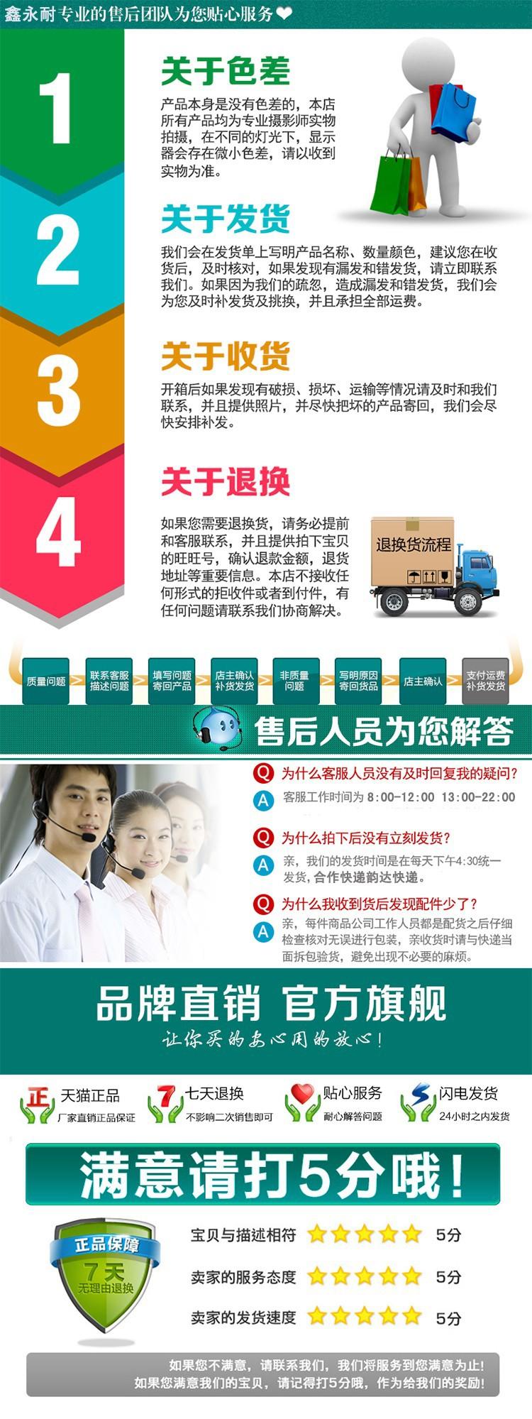 打分