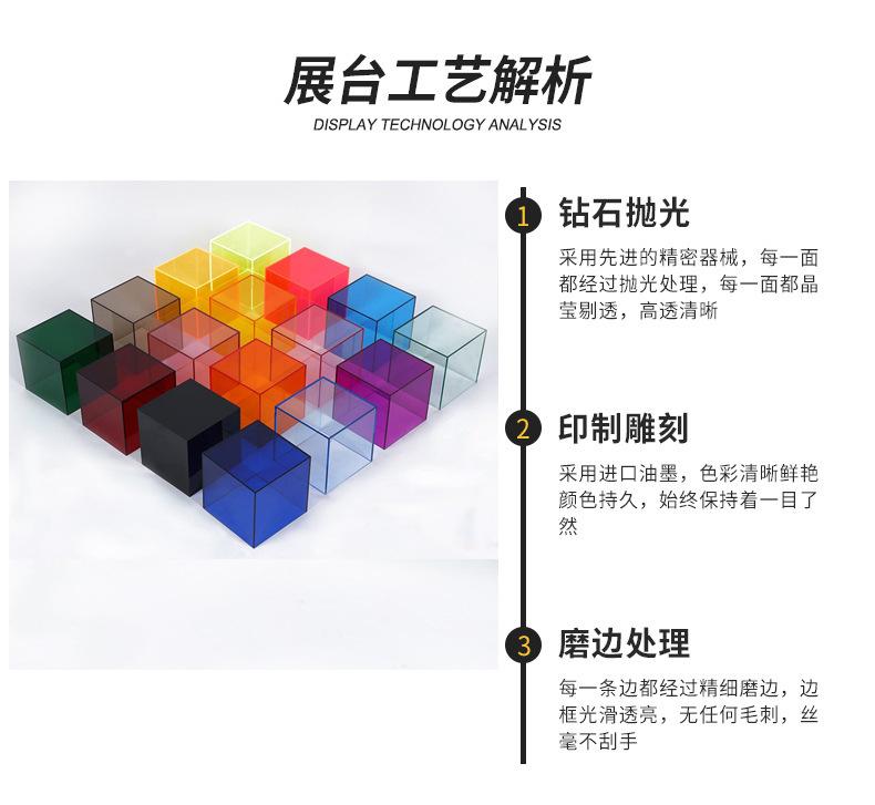 盒子详情页1