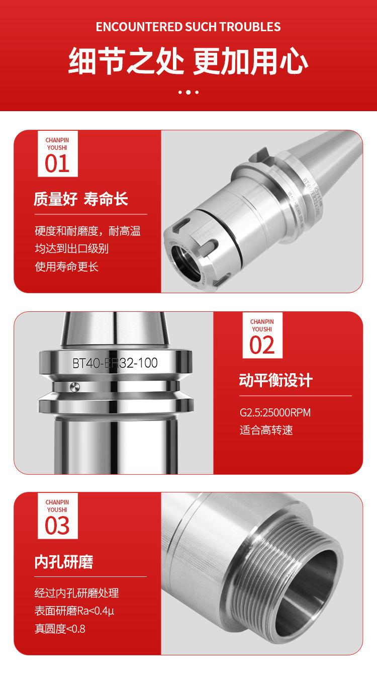 一键复制_20240506143618