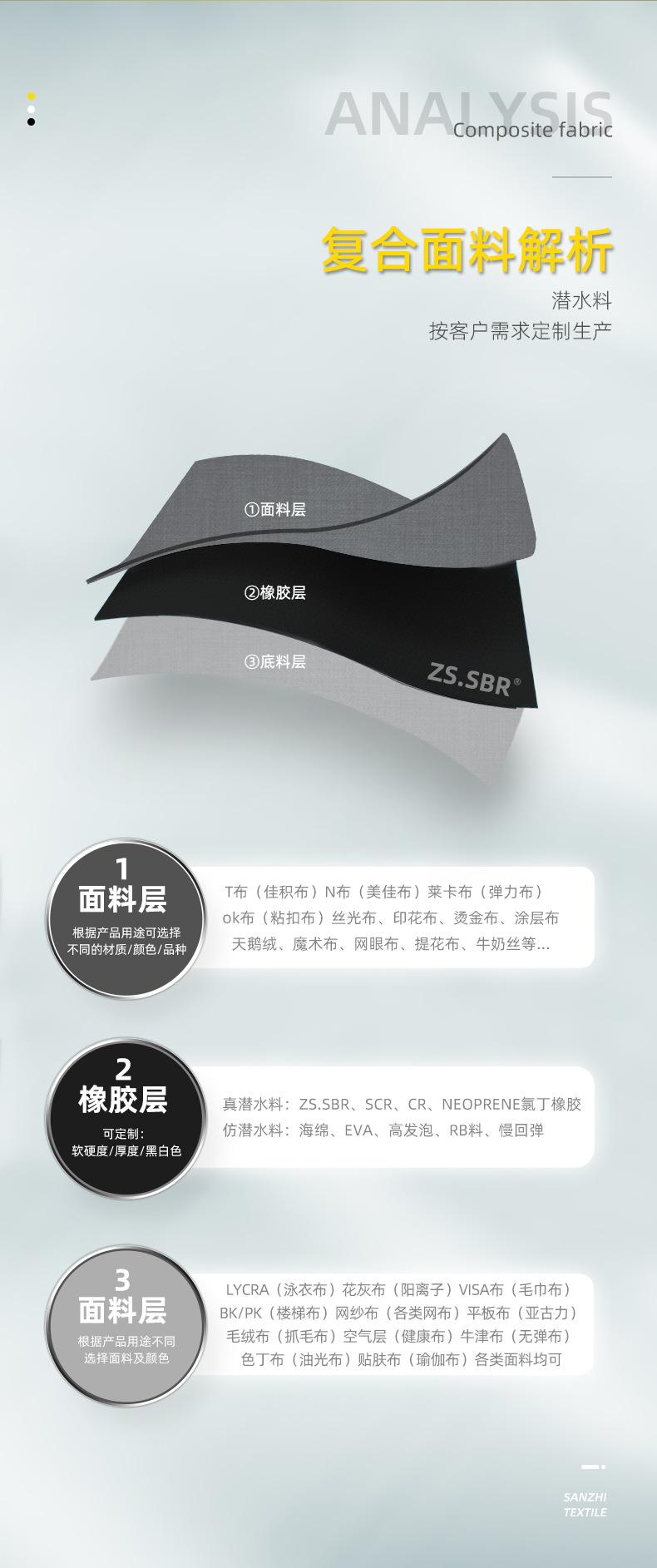 三志粘扣布潜水料上半部分240323_06.jpg