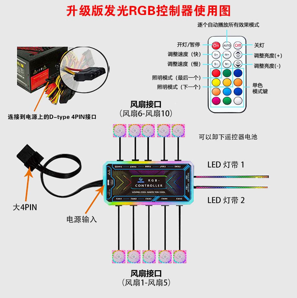 中文方形星钻外rgb（改）_05