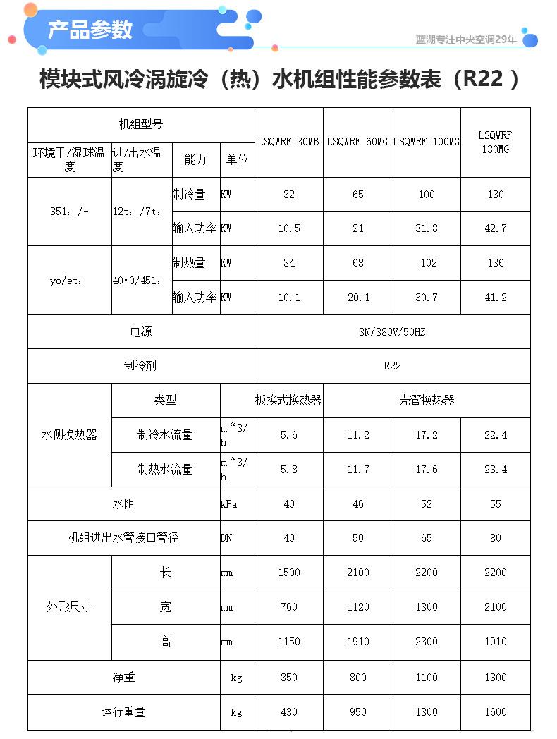 空气源热泵机组中央空调风冷模块机组煤改电专用采暖低温风冷机组