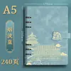 Cuaderno de Hojas Sueltas A5 Engrosado Cubierto de Cuero para Negocios Bloc de Notas Antideslizante B5 Cuaderno de Núcleo Reemplazable para Oficina Logo Personalizado